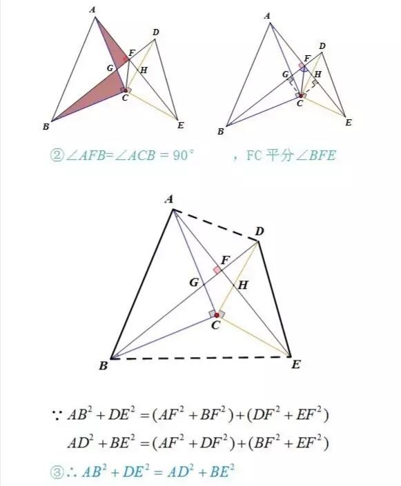 初中数学三角形“手拉手”几何模型-彻底学透