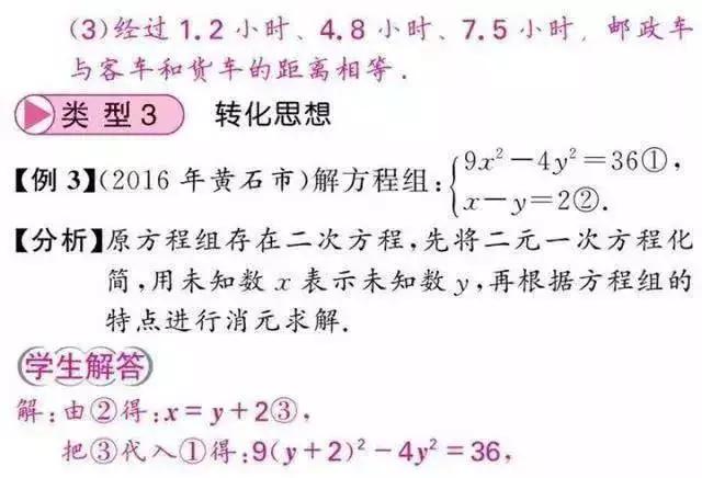 初中数学解题思想大全