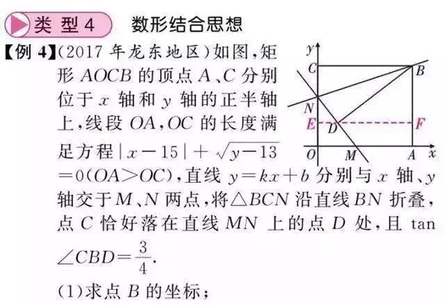 初中数学解题思想大全