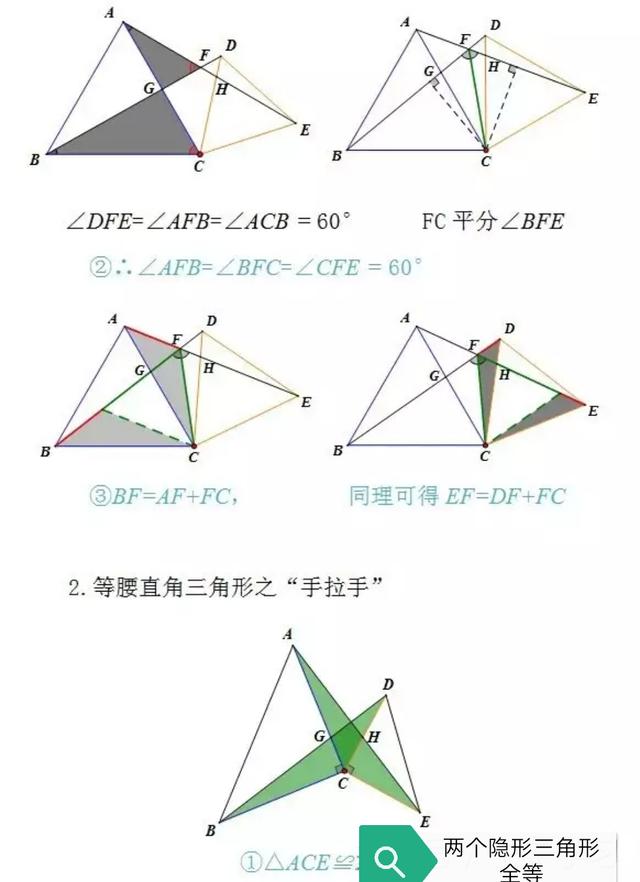 初中数学三角形“手拉手”几何模型-彻底学透