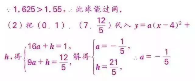 初中数学解题思想大全