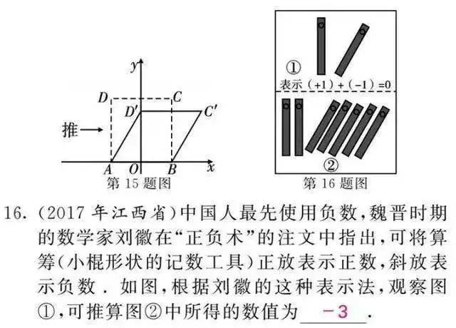 初中数学解题思想大全