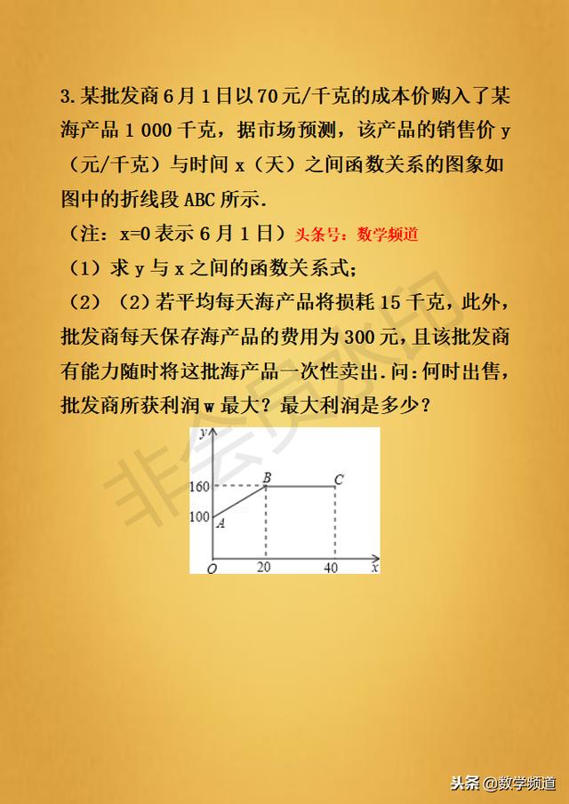 精品-初中数学-二次函数实际应用之商场利润最值问题-专题升华