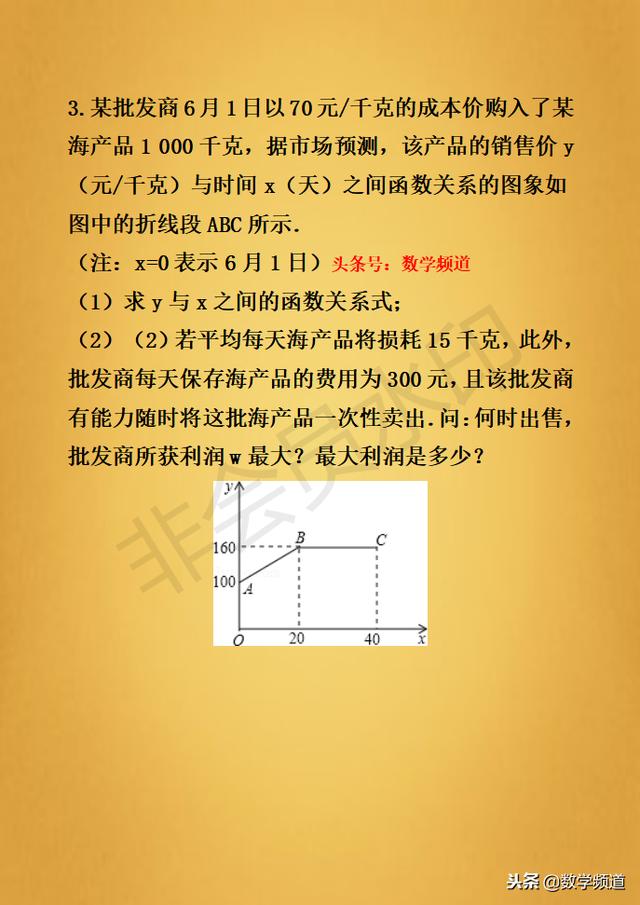 精品-初中数学-二次函数实际应用之商场利润最值问题-专题升华