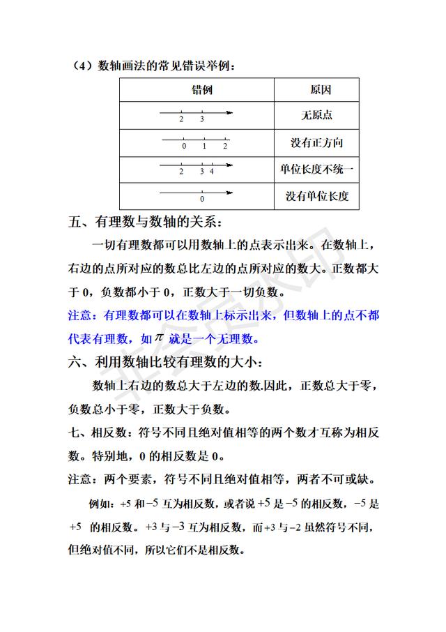 学习有理数的关键节点