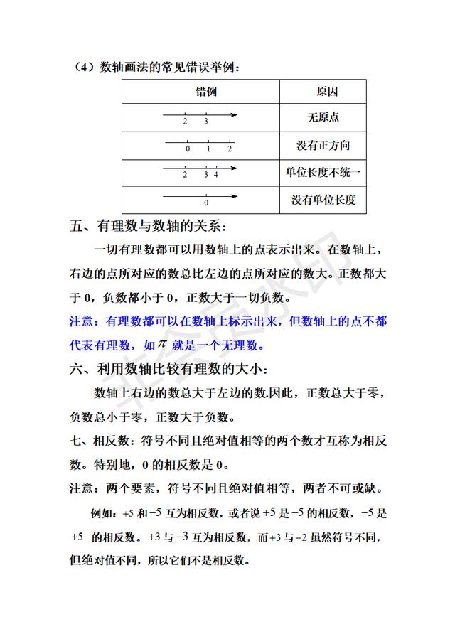 学习有理数的关键节点