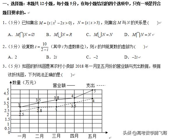 2018-2019学年河北省衡水中学高三（上）9月摸底数学试卷（理科）