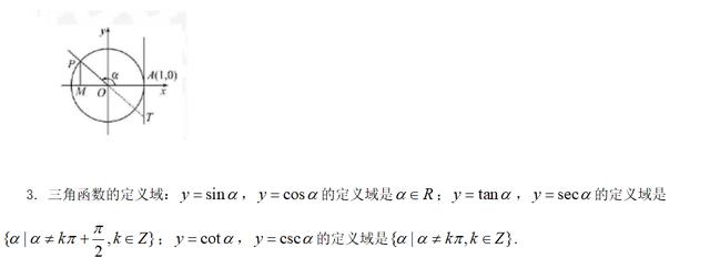 高考精讲知识点（15）三角函数的概念