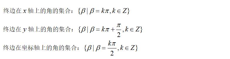 高考精讲知识点（15）三角函数的概念