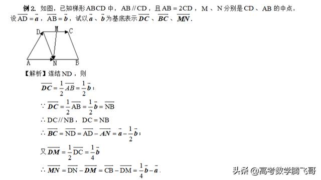 高考知识点精讲（21）平面向量的概念、线性运算及坐标运算