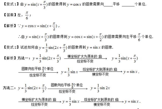 高考知识点精讲（18）：三角函数的性质及其应用