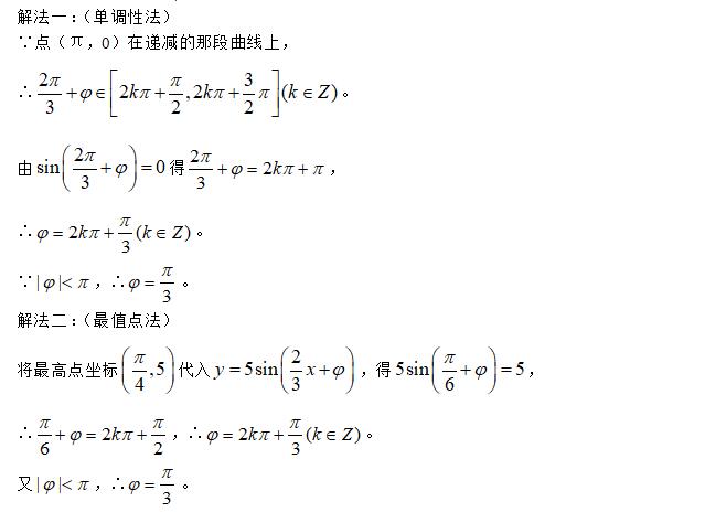 高考知识点精讲（18）：三角函数的性质及其应用