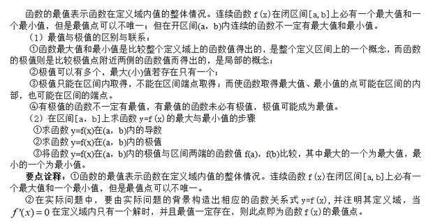 高考精讲知识点（14） 导数的综合应用