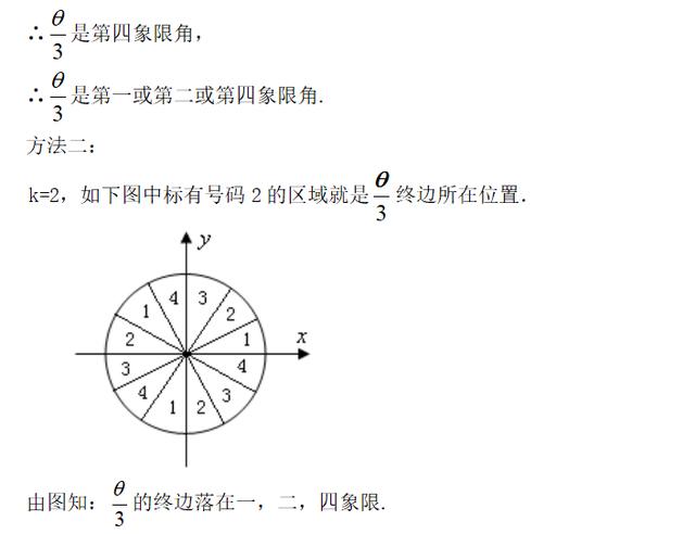 高考精讲知识点（15）三角函数的概念