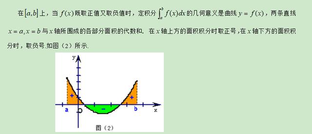 高考精讲知识点（13）：定积分和微积分基本定理