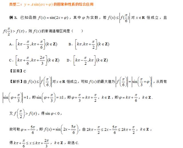 高考知识点精讲（19:）：三角函数的最值与综合应用