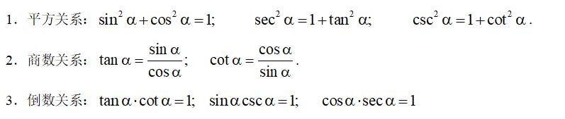 高考精讲知识点（16）：同角三角函数基本关系式和诱导公式