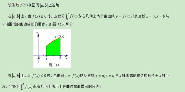 高考精讲知识点（13）：定积分和微积分基本定理