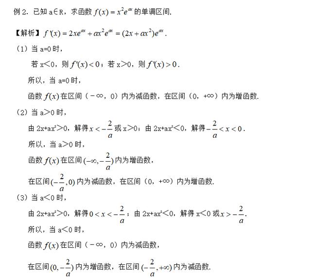 高考精讲知识点（14） 导数的综合应用