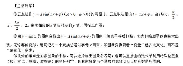 高考知识点精讲（18）：三角函数的性质及其应用