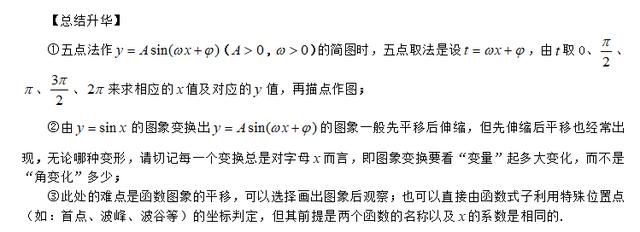 高考知识点精讲（18）：三角函数的性质及其应用