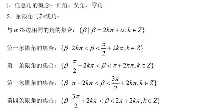 高考精讲知识点（15）三角函数的概念