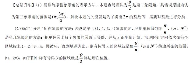 高考精讲知识点（15）三角函数的概念