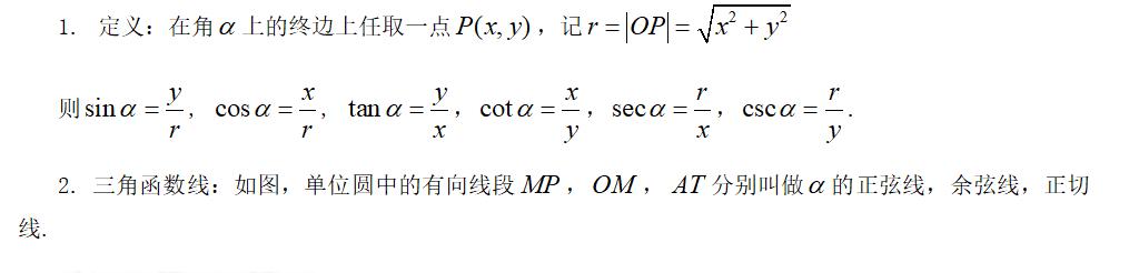 高考精讲知识点（15）三角函数的概念