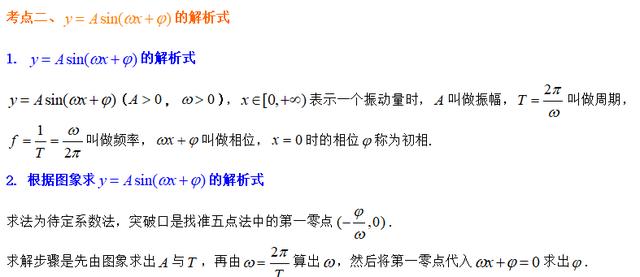 高考知识点精讲（18）：三角函数的性质及其应用