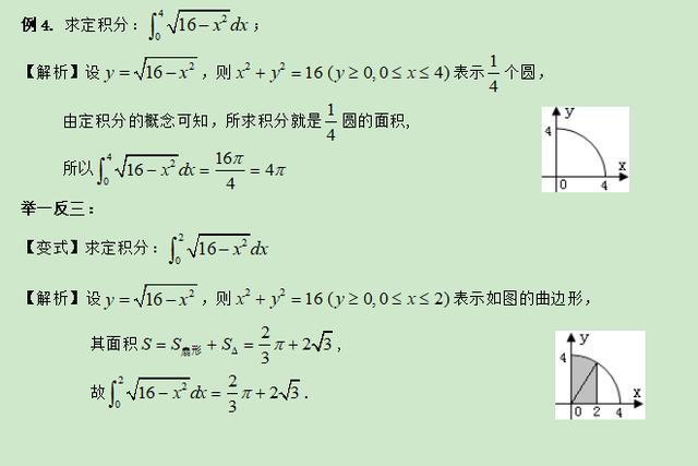 高考精讲知识点（13）：定积分和微积分基本定理