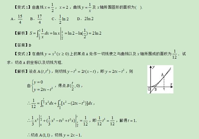高考精讲知识点（13）：定积分和微积分基本定理