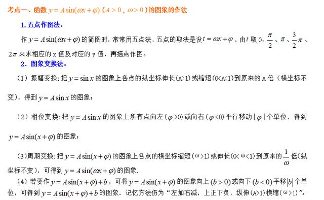 高考知识点精讲（18）：三角函数的性质及其应用