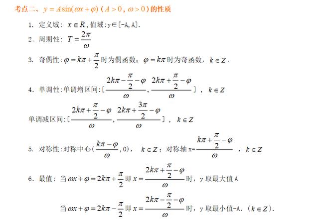 高考知识点精讲（19:）：三角函数的最值与综合应用