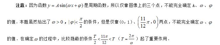 高考知识点精讲（18）：三角函数的性质及其应用