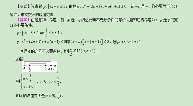 高考数学精讲知识点（2）：四种命题、充要条件