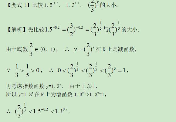 高考数学精讲知识点（7）：指数与指数函数