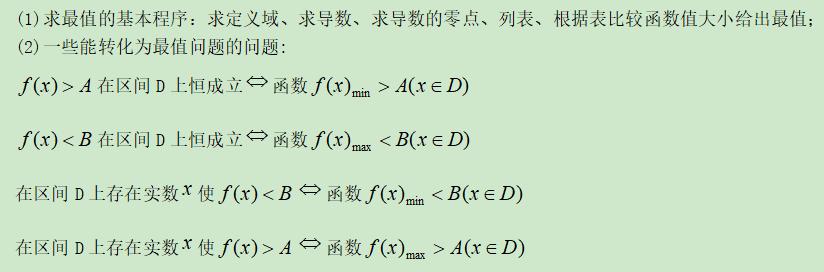 高考数学精讲知识点（8）：函数的最值与值域