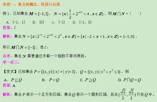 高考数学精讲知识点（1）：集合的概念和运算基础