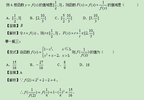 高考数学精讲知识点（8）：函数的最值与值域