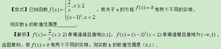 高考数学精讲知识点（8）：函数的最值与值域