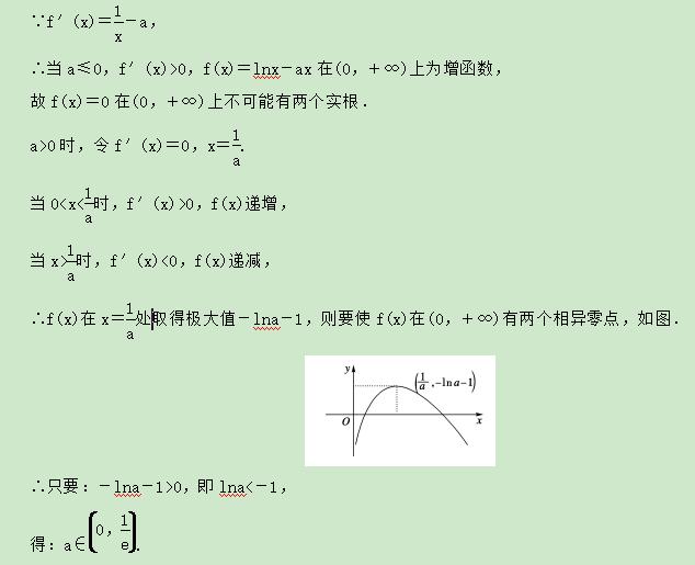 高考数学精讲知识点（9）：函数与方程