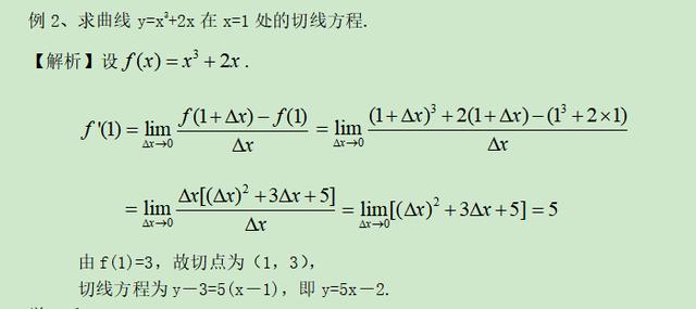 高考精讲知识点（10）：导数的概念和运算