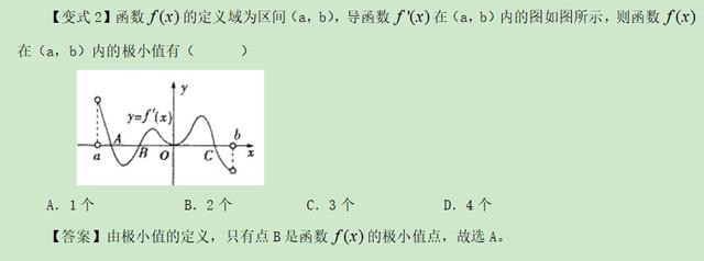 高考数学精讲知识点（12）：函数的极值和最值（提高）