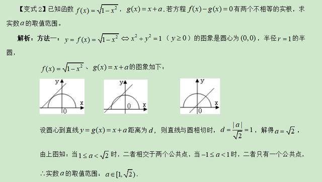 高考数学精讲知识点（9）：函数与方程