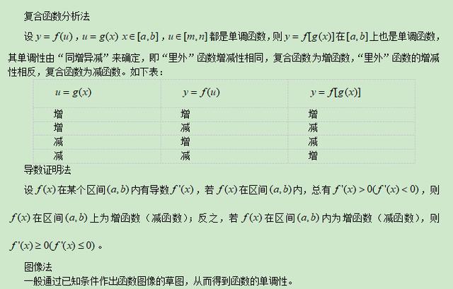 高考数学精讲知识点（5）函数的基本性质（基础）