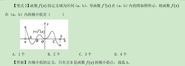 高考数学精讲知识点（11）：函数的极值和最值（基础）