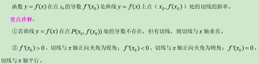 高考精讲知识点（10）：导数的概念和运算