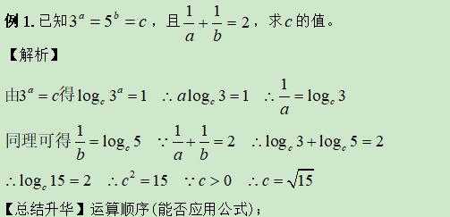 高考数学精讲知识点（7）：指数与指数函数