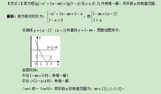 高考数学精讲知识点（9）：函数与方程