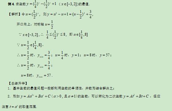 高考数学精讲知识点（6）：二次函数与幂函数